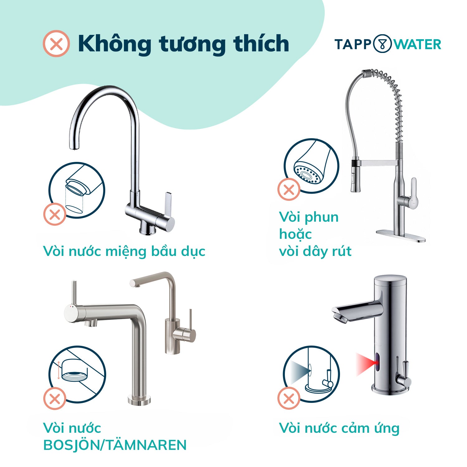 TAPP Ultra Faucet Filter