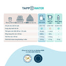 Đầu lọc nước tại vòi - TAPP Ultra Faucet Filter